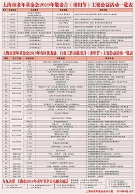 新民晚報數字報-廣告