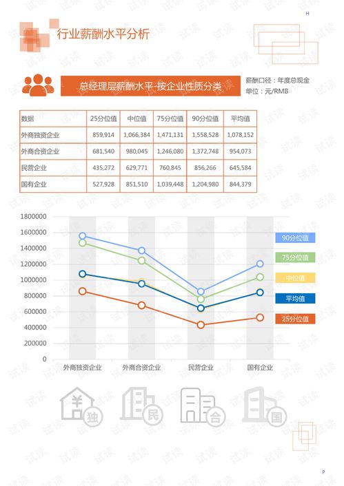 2020年家電家居居家日用行業(yè)驅(qū)鼠器領域市場調(diào)查報告